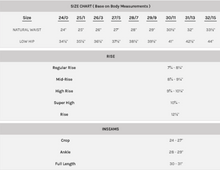 Load image into Gallery viewer, Wide Leg Distressed Jeans